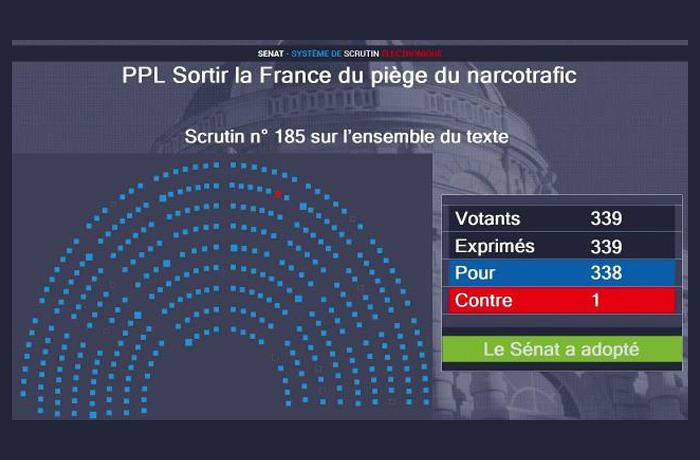 Narcotrafic vote senat